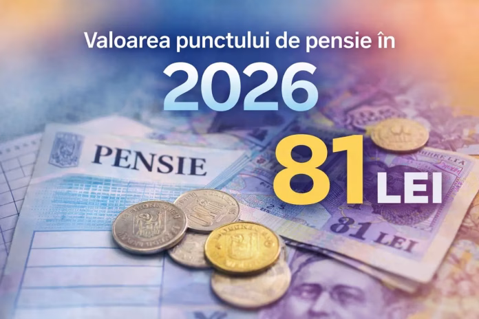 valoarea punctului de pensie în 2026 este de 81 de lei în România